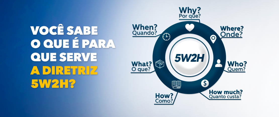 Você-sabe-o-que-é-para-que-serve-a-diretriz-5W2H-CCJ